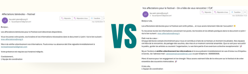 L'énergie dans les mails bénévoles