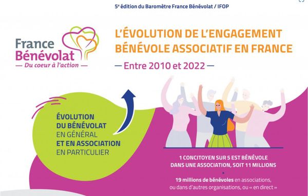 informations bénévolat